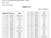 4 第七十八屆學校音樂節 中樂團比賽 亞軍 學生名單